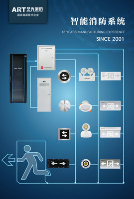 智慧時代來臨 智能消防行業發展迅猛，藝光智能疏散系統為安全保駕護航